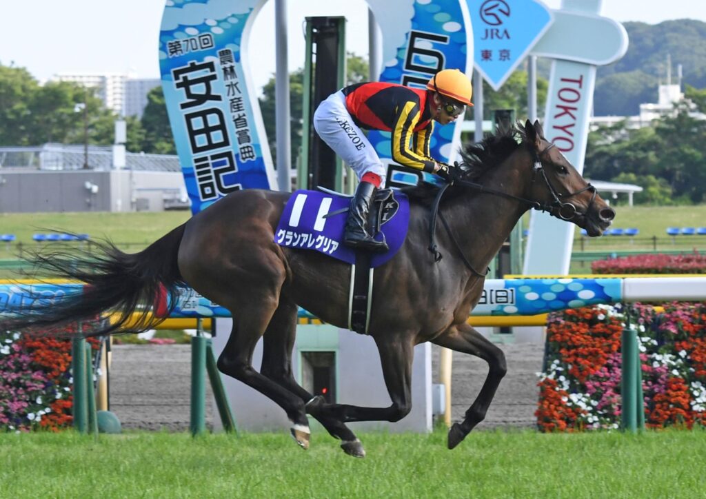 安田記念2021予想